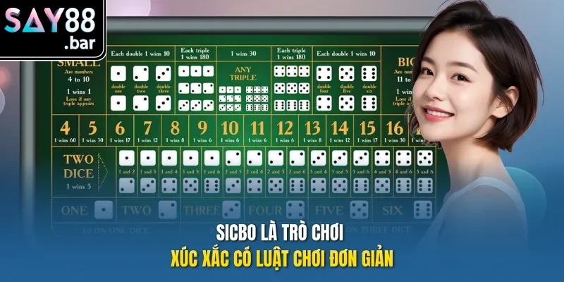 Sicbo là trò chơi xúc xắc có luật chơi đơn giản.